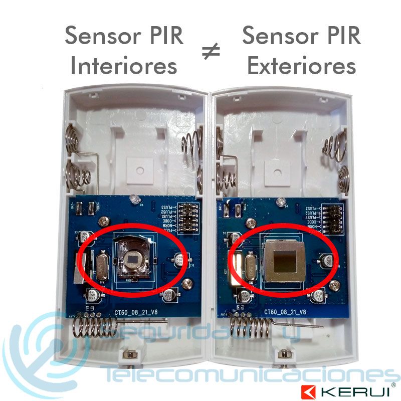 Sistema de alarma Technaxx con sensor de movimiento PIR para automóviles 